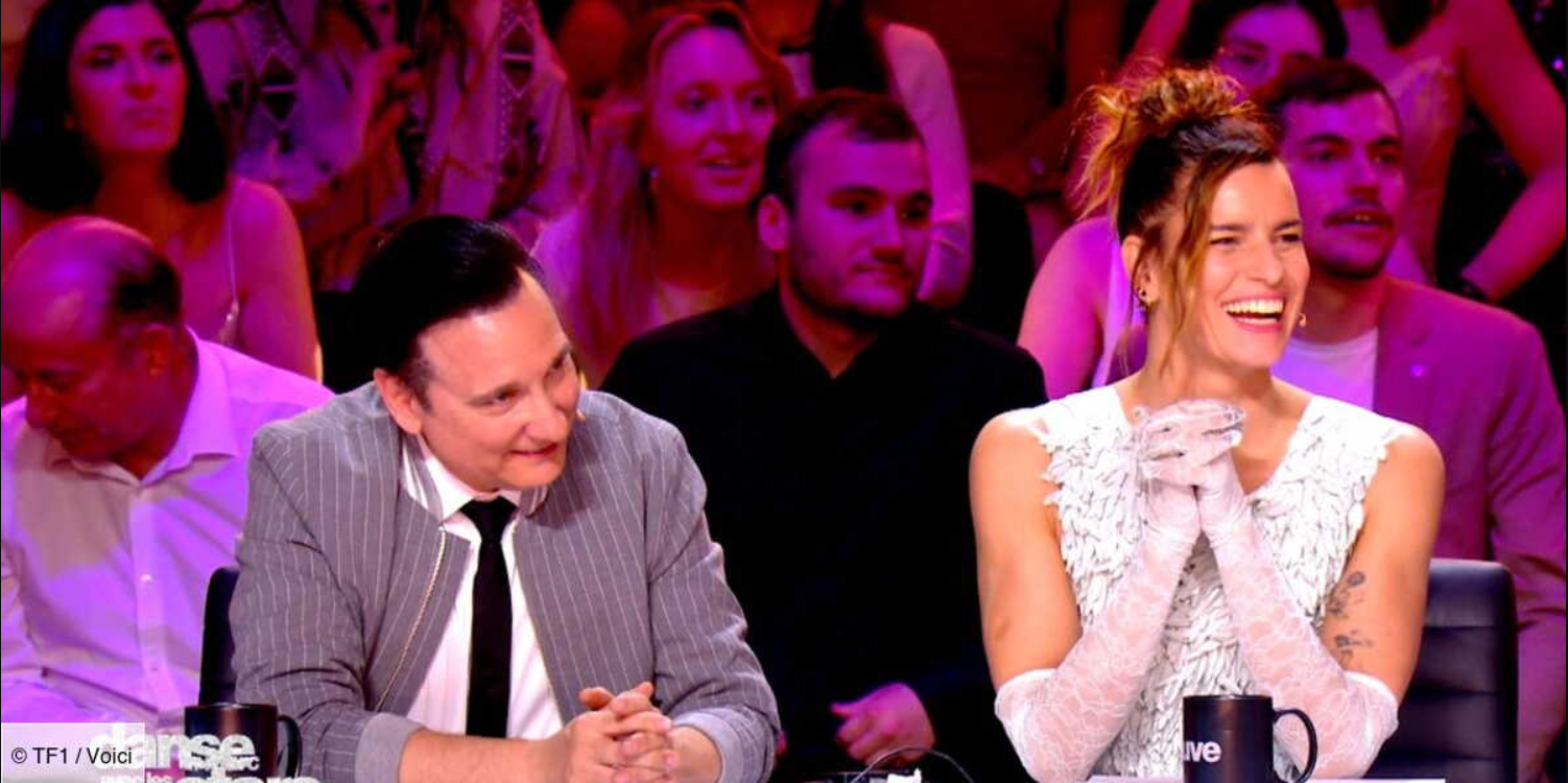 Trend visualization for éliminé danse avec les stars