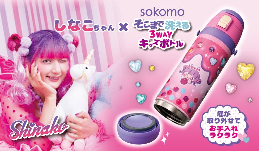 Trend visualization for しなこ