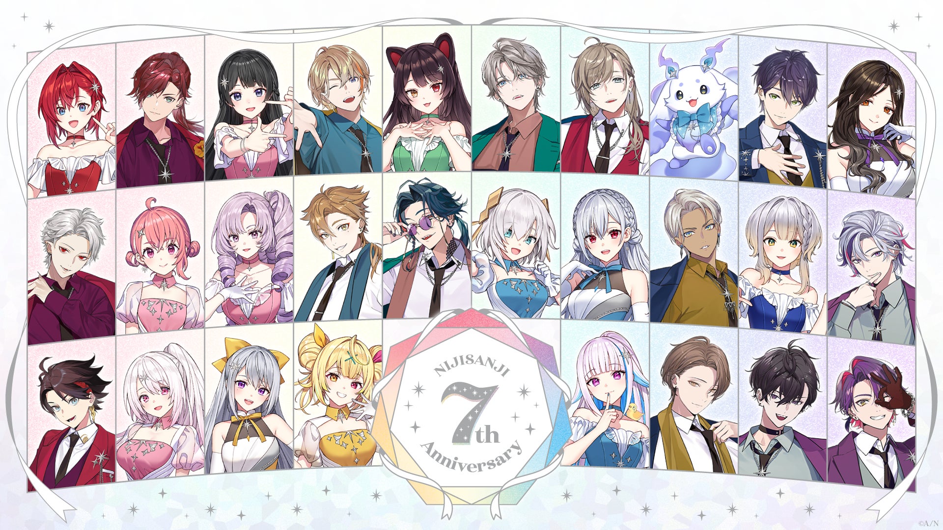 Trend visualization for にじさんじ