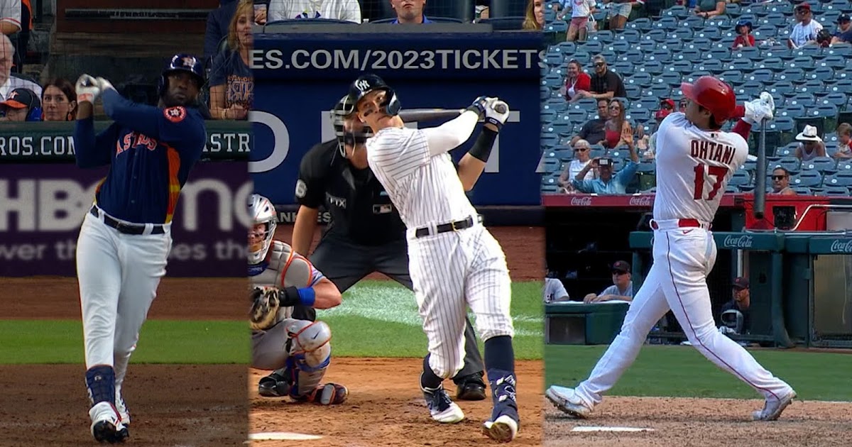 Trend visualization for ア・リーグ mvp