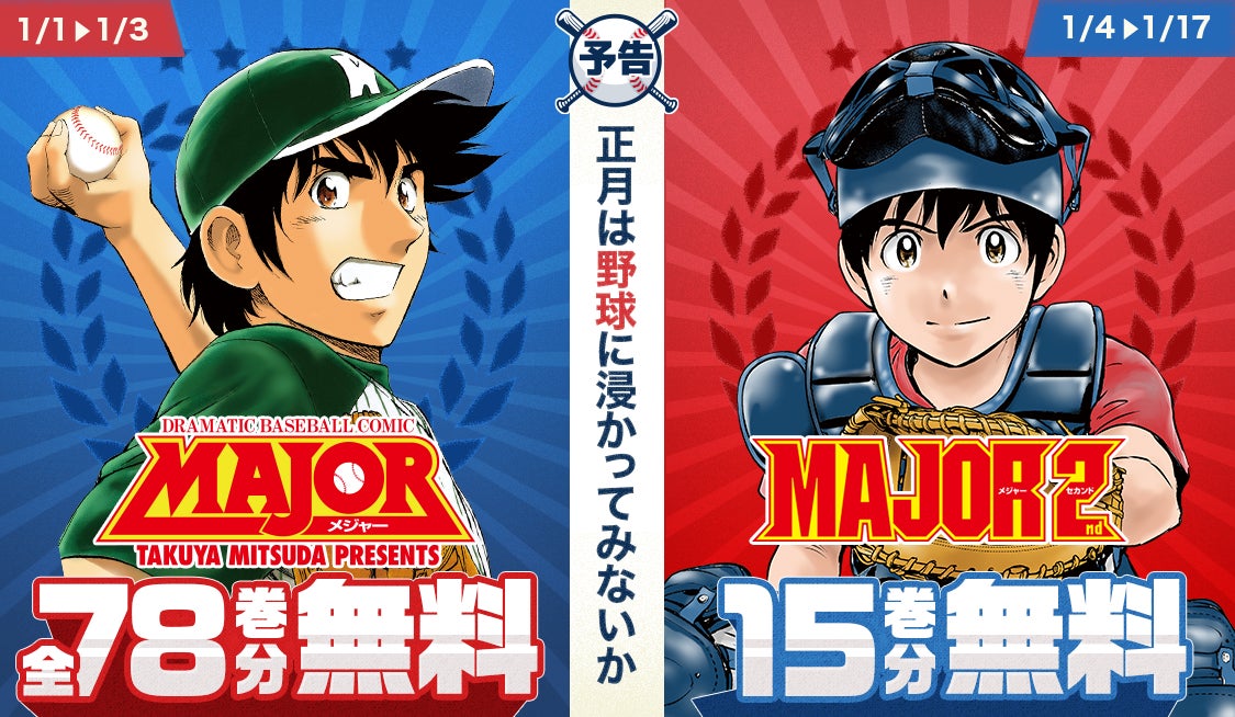Trend visualization for メジャーリーグ ホームラン