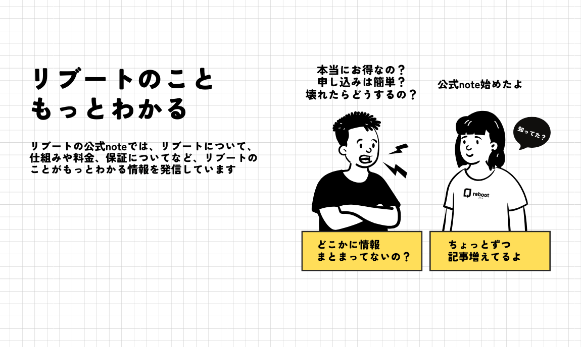 Trend visualization for リブート