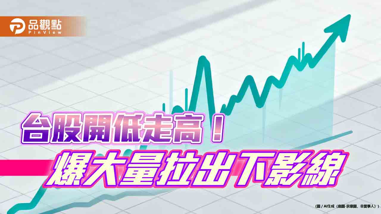 Trend visualization for 台股