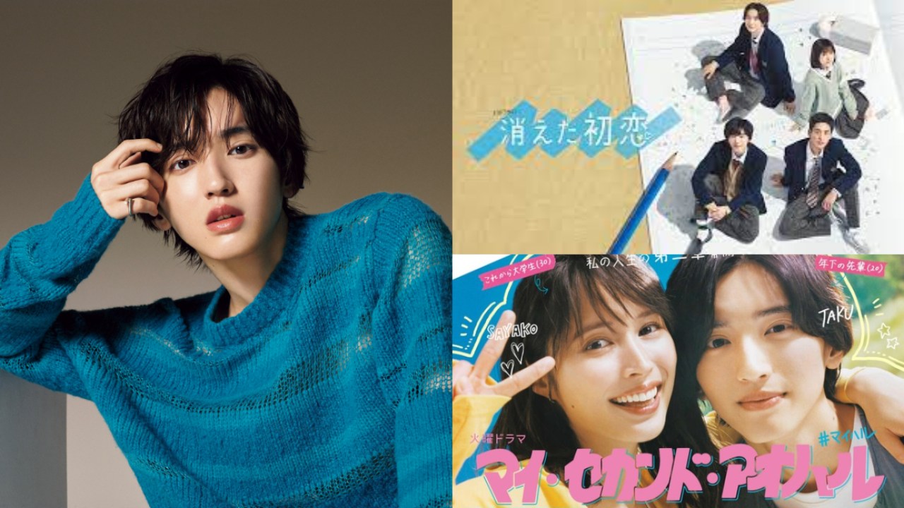 Trend visualization for 道枝駿佑