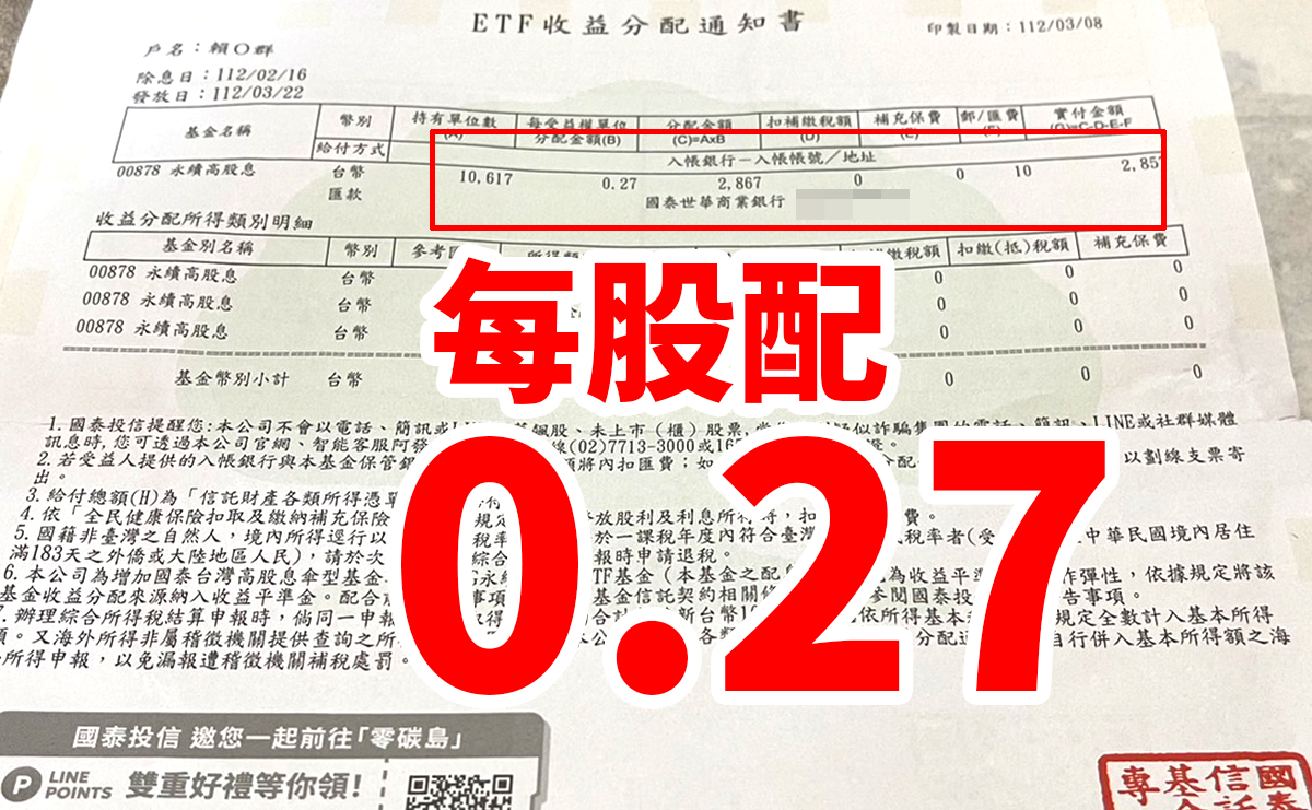 Trend visualization for 00878除息日