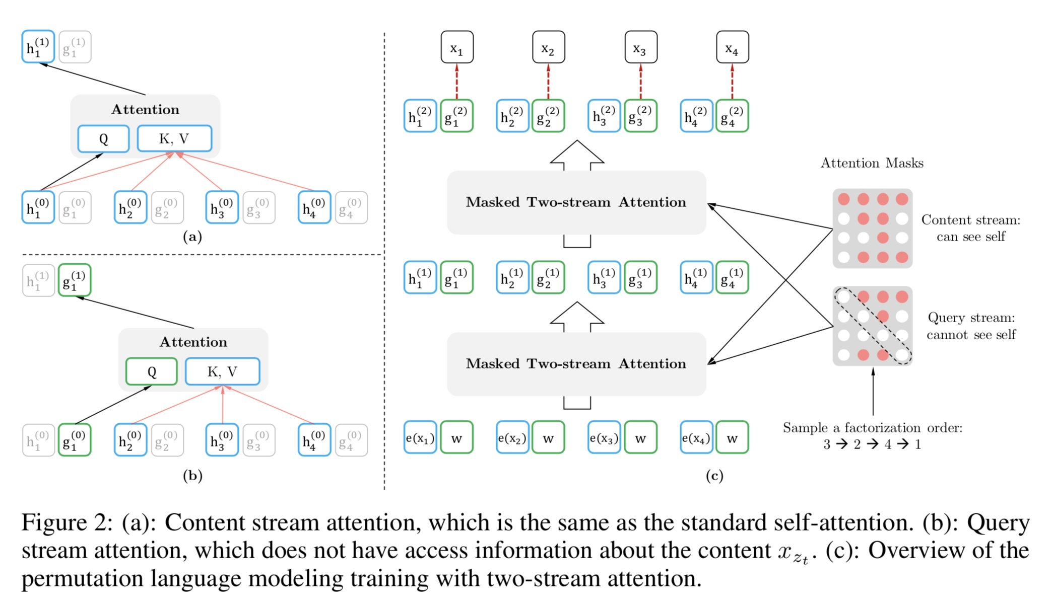 00922相關圖表：國泰安泰台灣領袖50股票微幅掃瞄