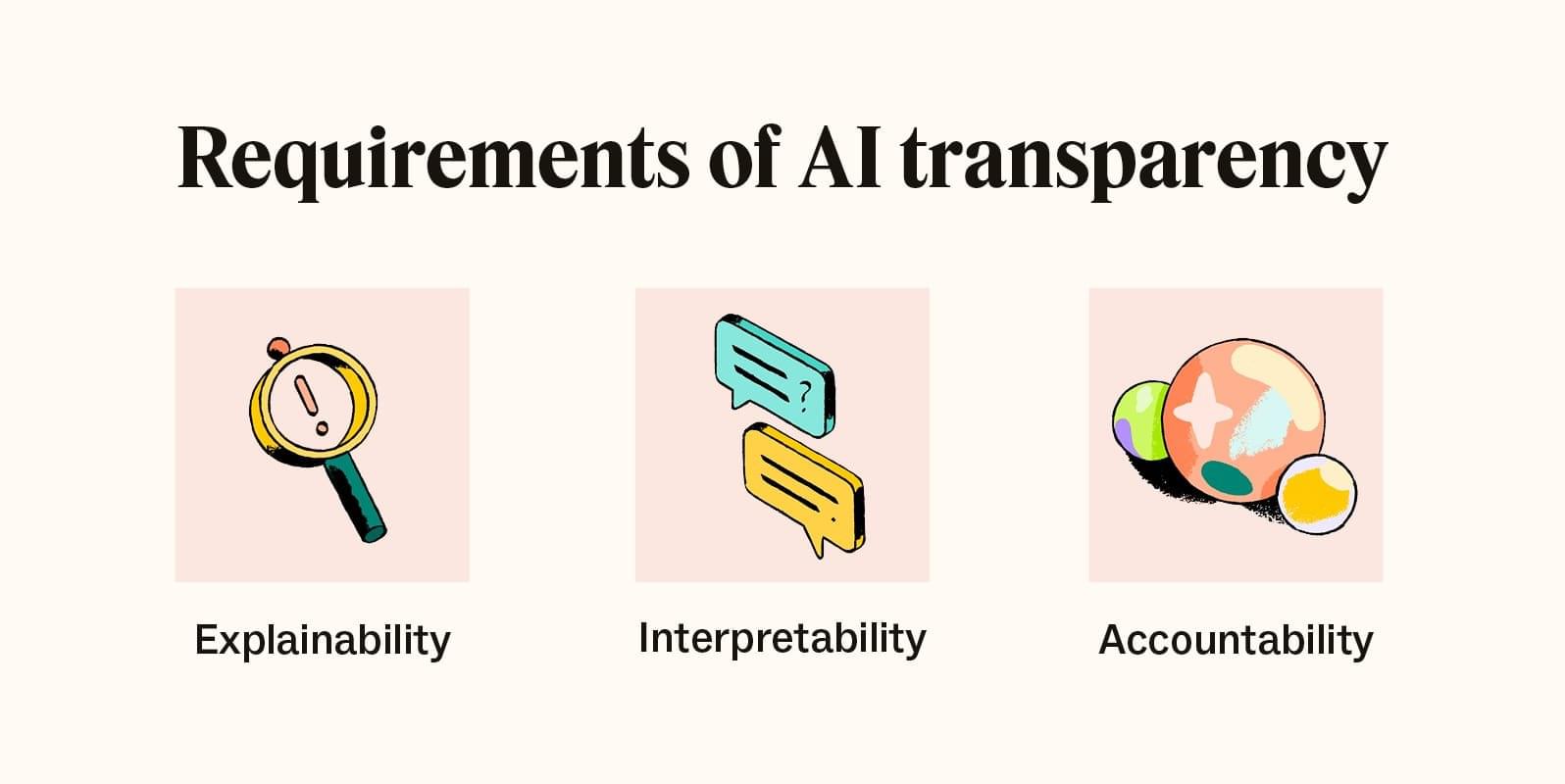 AI_Transparency