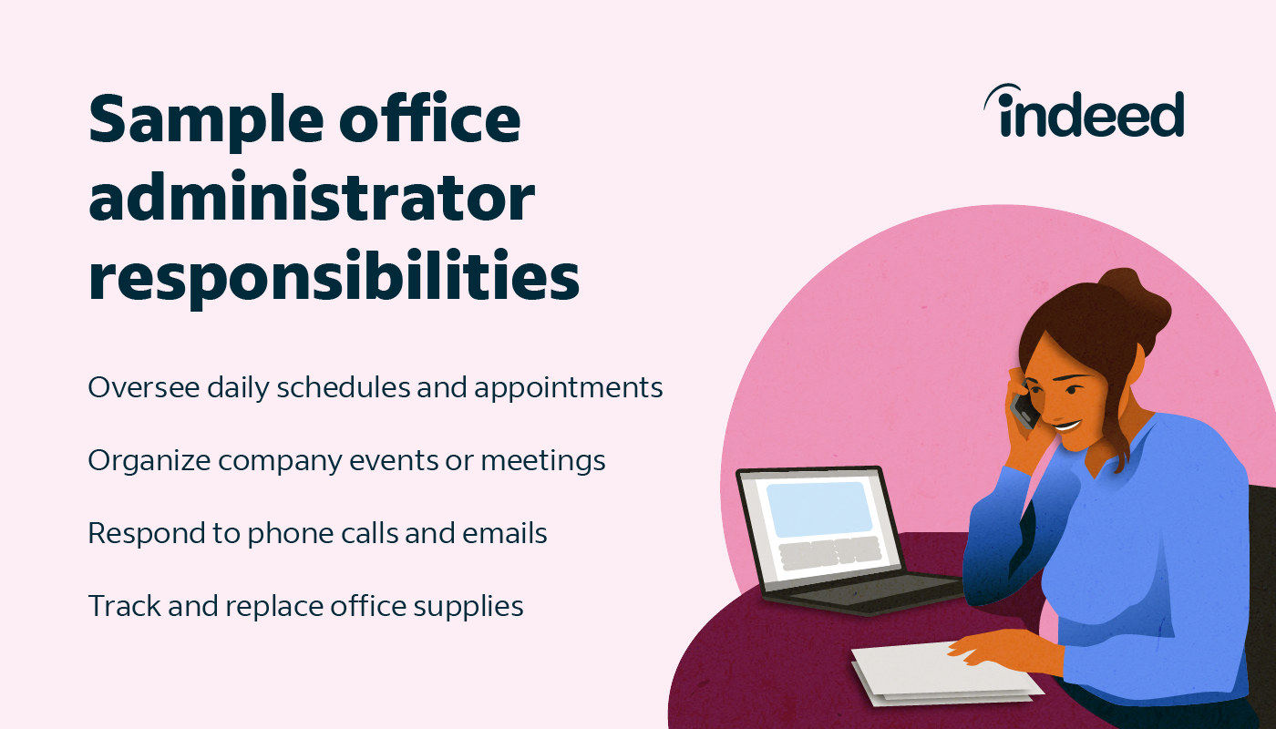 Admin Role