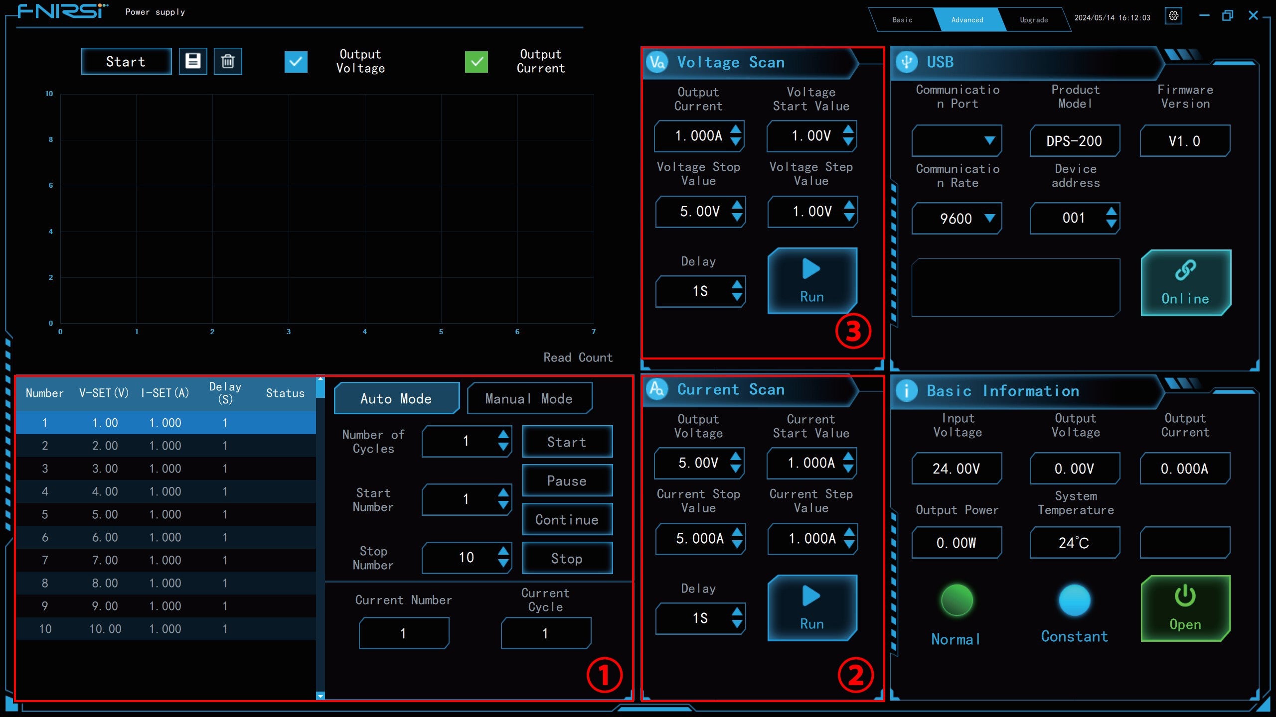 Advanced_Function_Interface