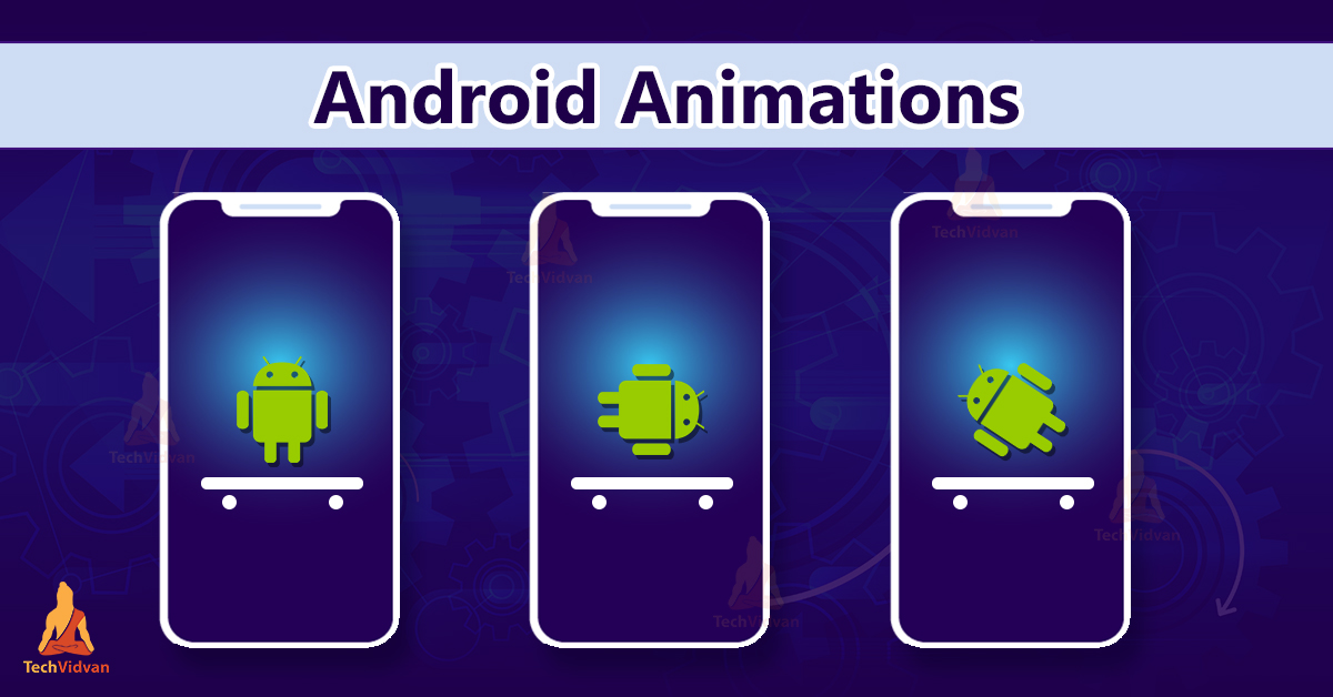Android Animation