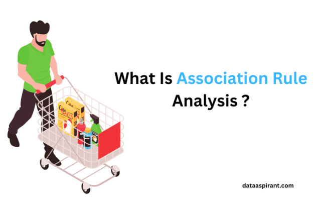 Association Rules