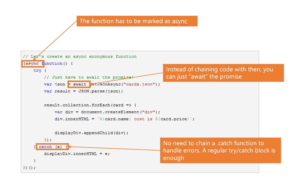 Async_Function