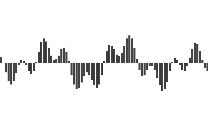 Audio_Waveform