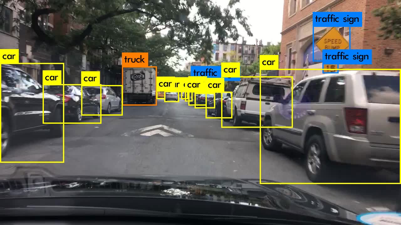 Autonomous_driving_object_detection