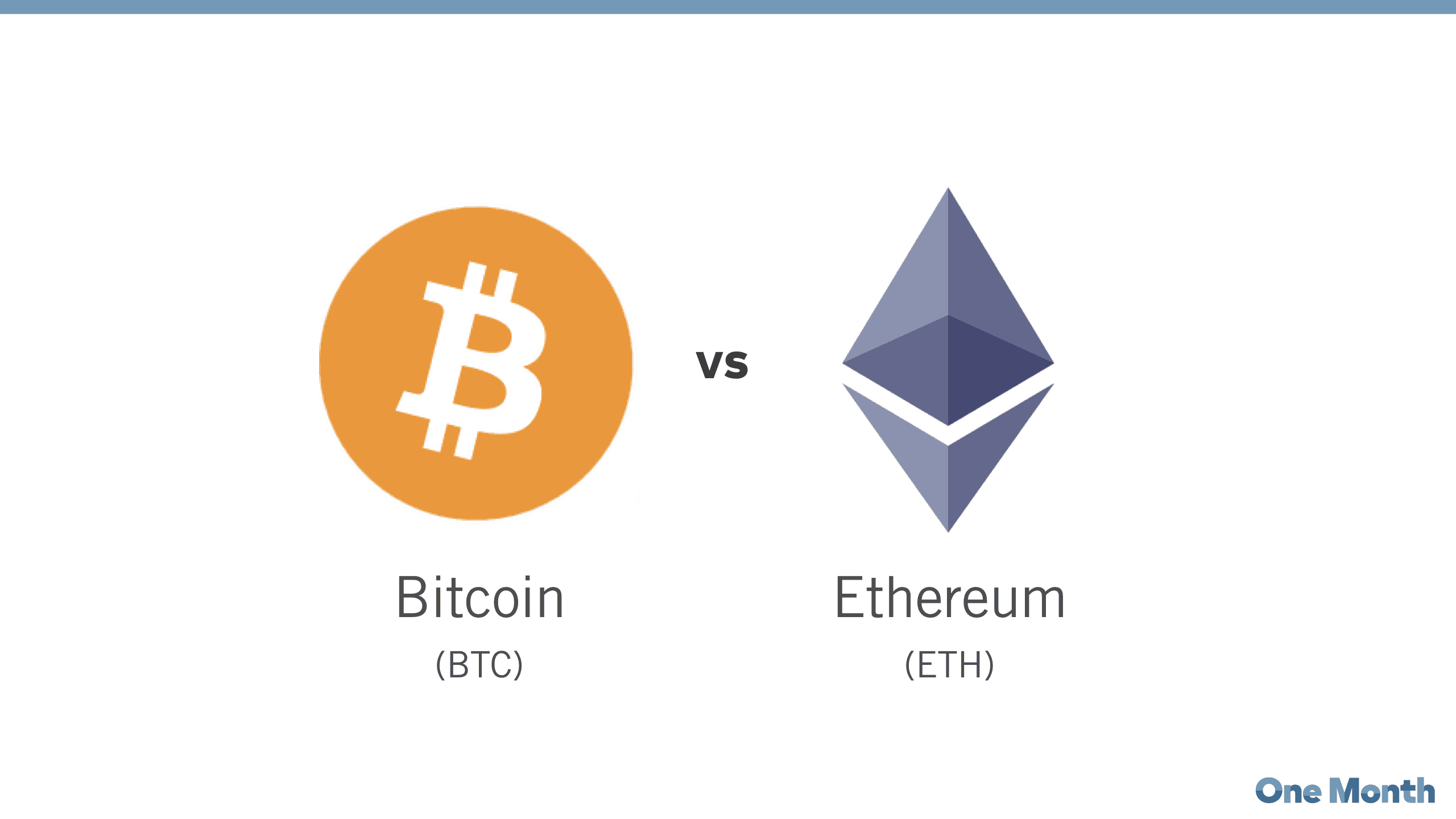 Bitcoin_vs_Ethereum