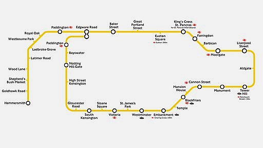 Circle Line Map