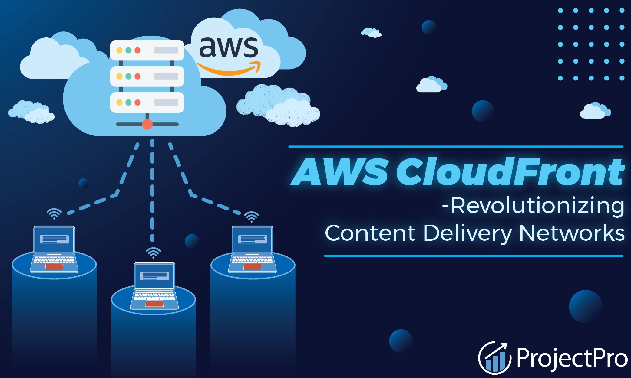 CloudFront Architecture