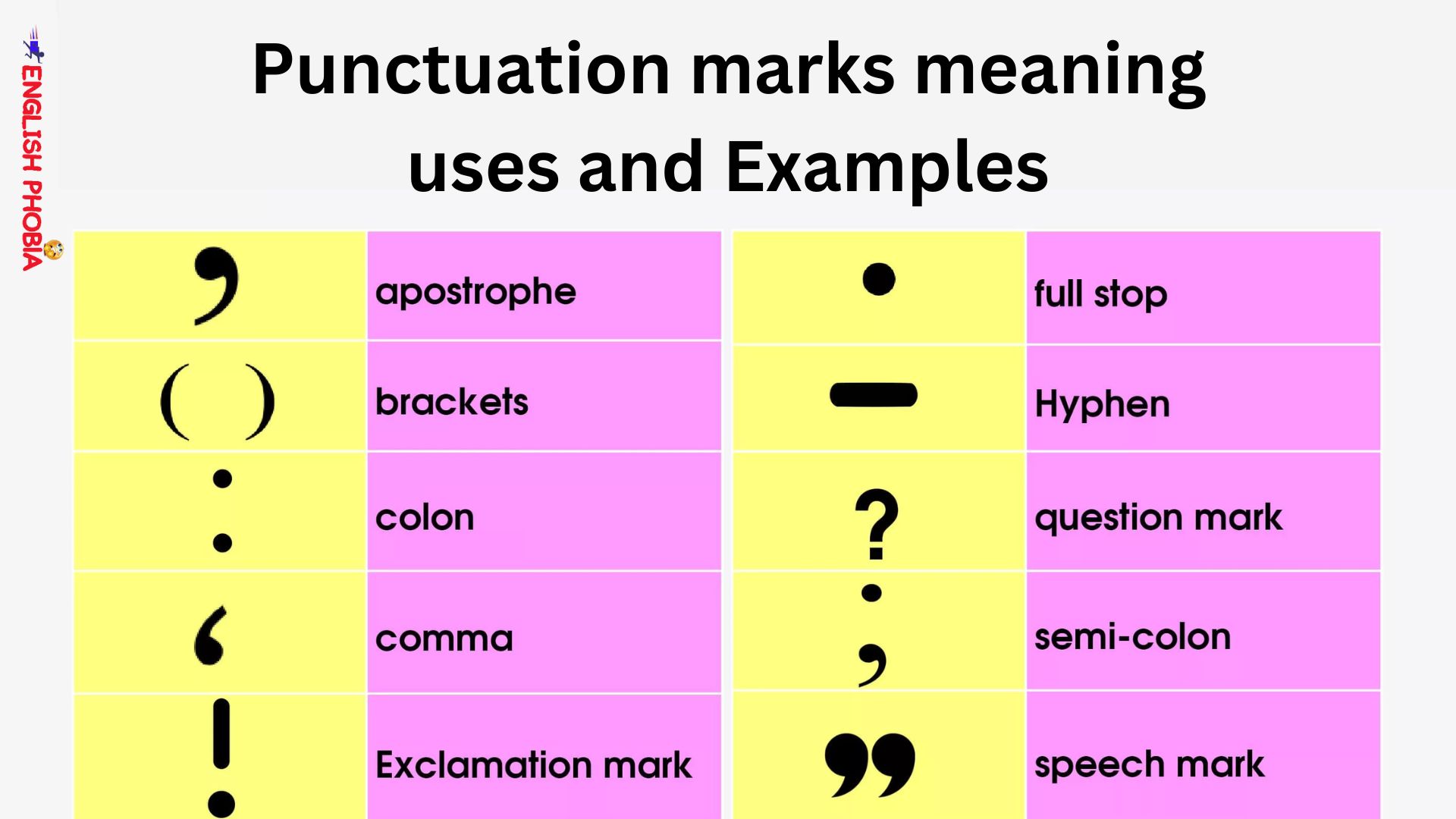 Comma Punctuation Mark