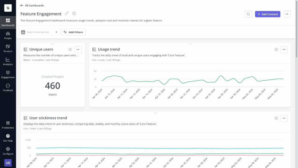 Customizable Analytics