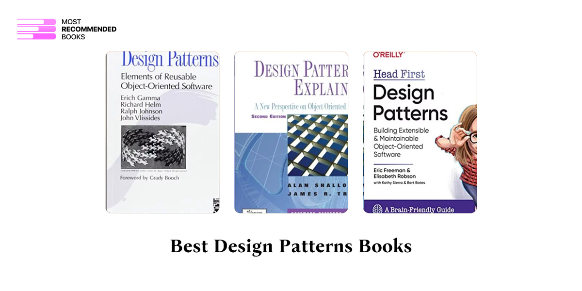 Design Patterns Book