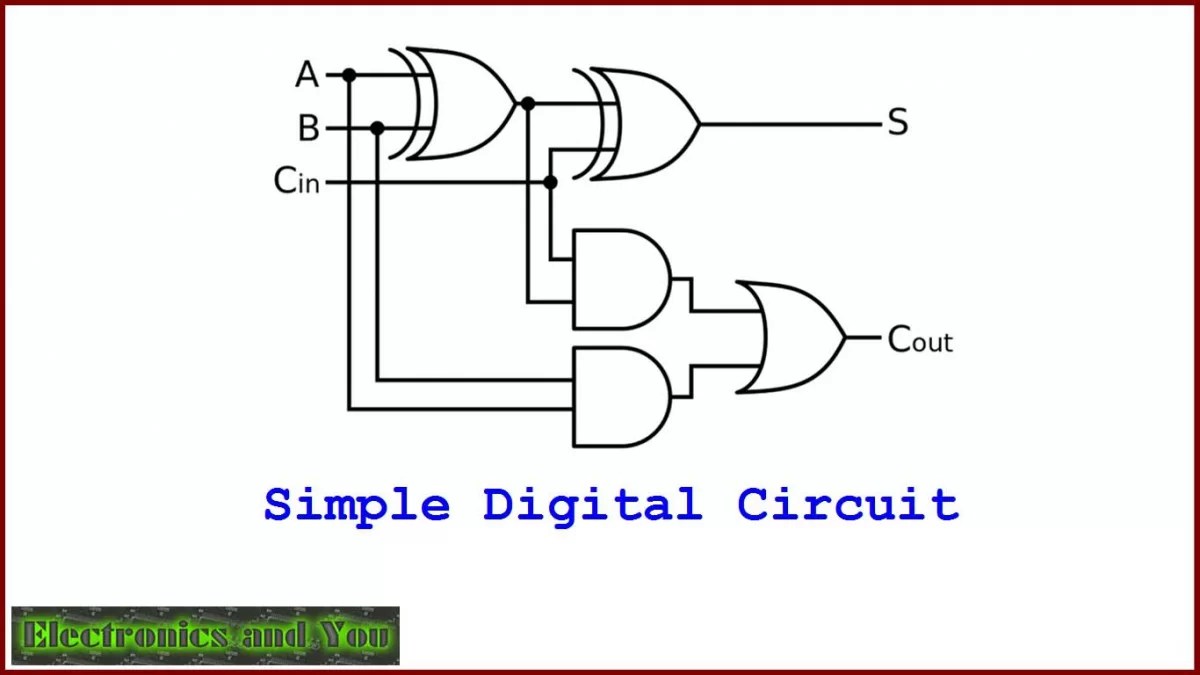 Digital_Circuit