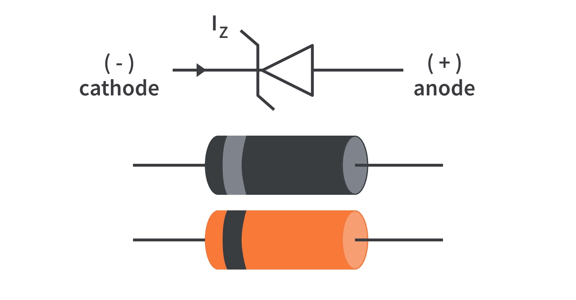 Diode_Circuit
