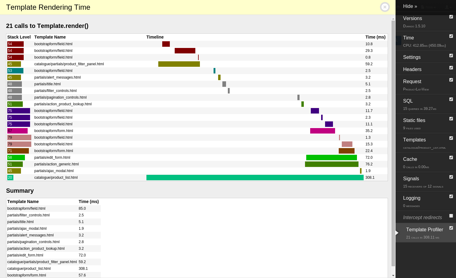Django_Debug_Toolbar_界面