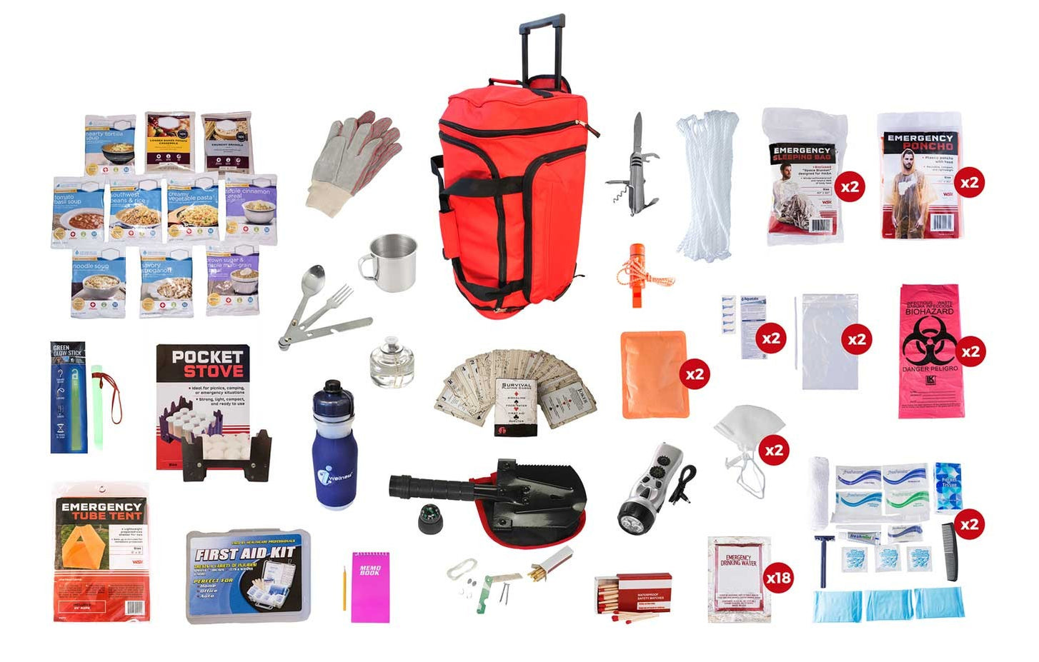 Emergency preparedness kit for flooding
