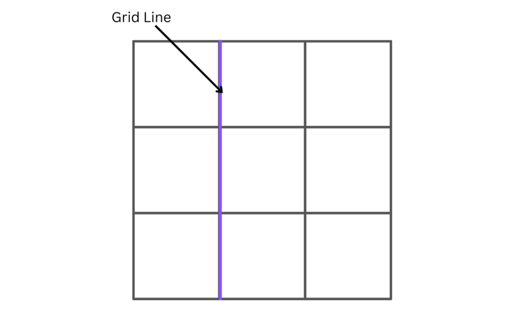Grid Integration