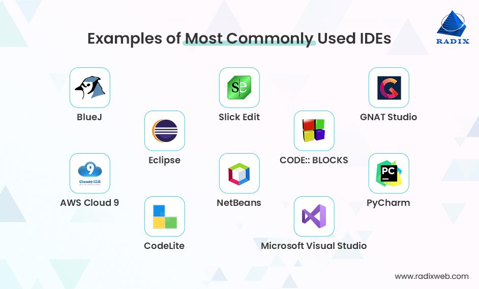 Integrated_Development_Environment