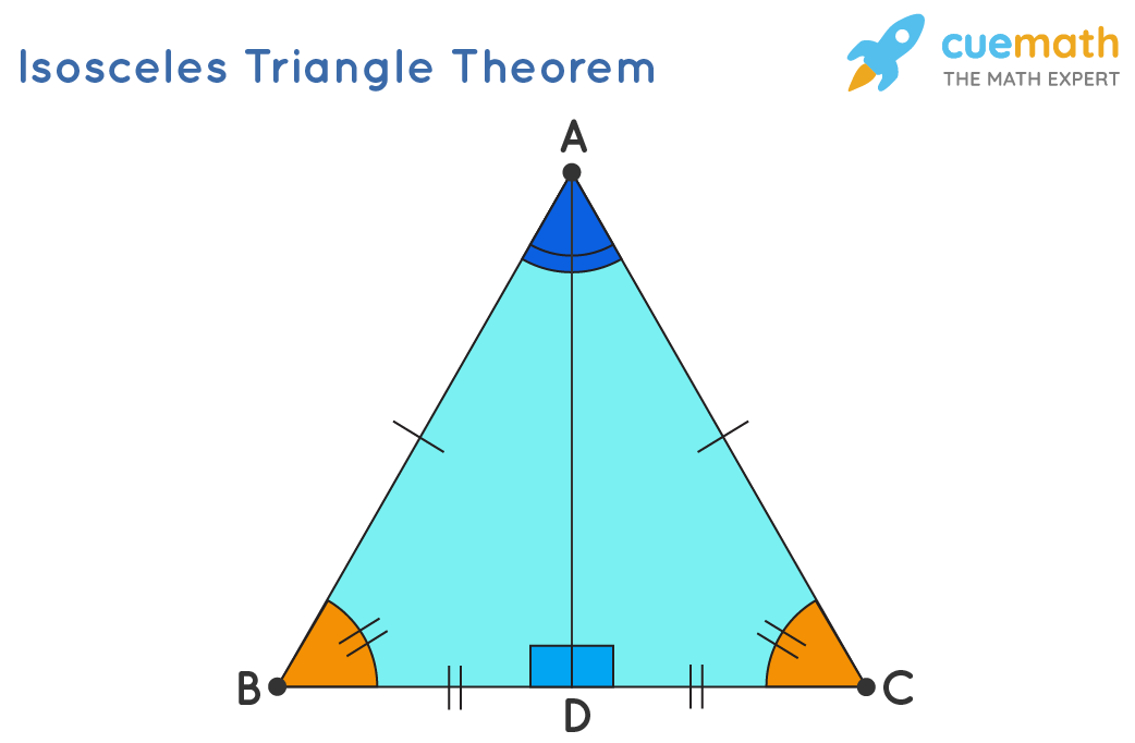 Isosceles_triangle