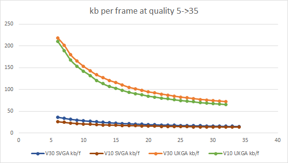 JPEG_quality