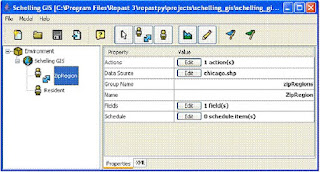 Java_Tutorials_Index