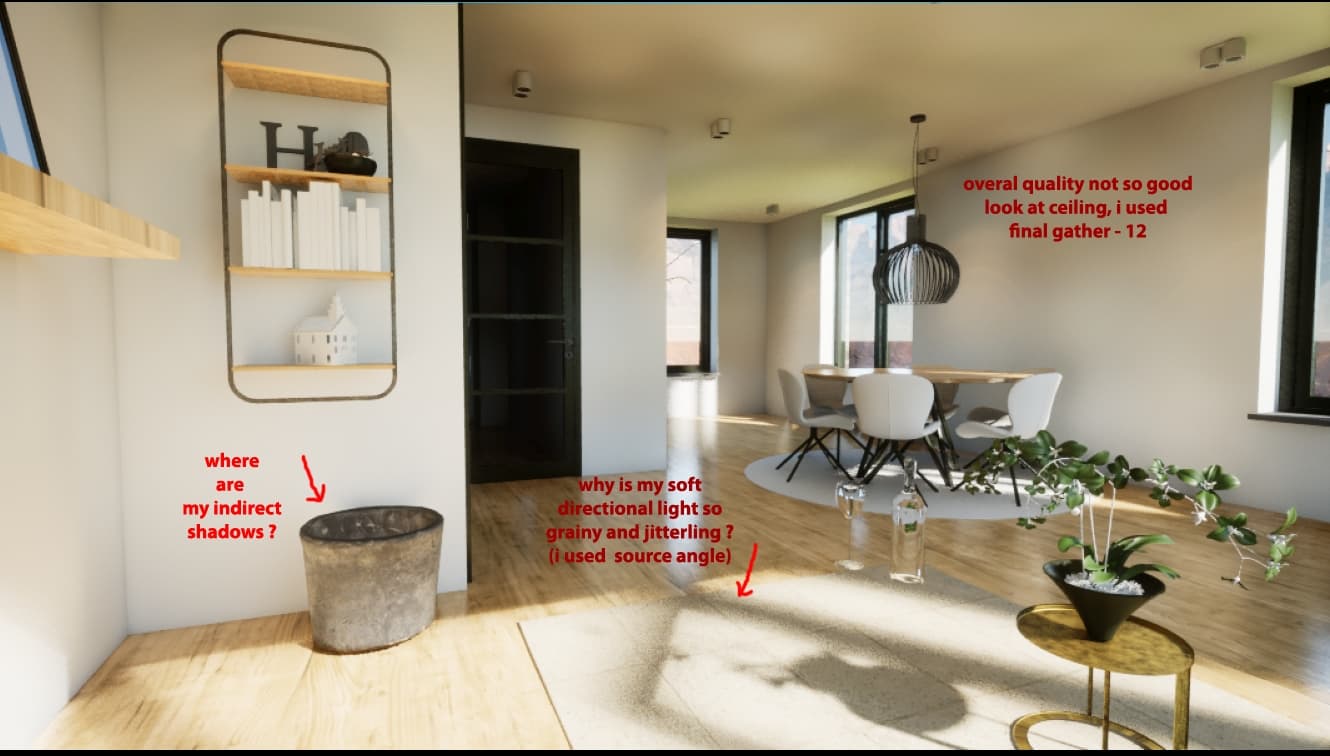 Lumen_Rendering
