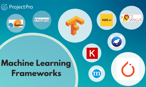 Machine Learning Frameworks