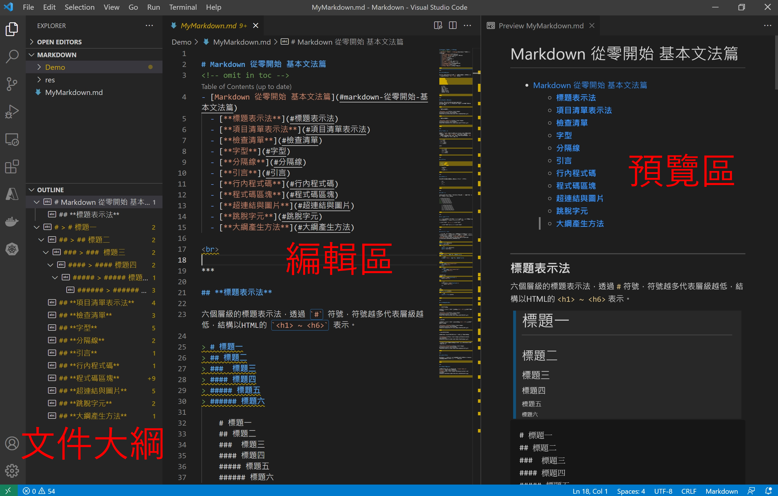 Markdown_工具