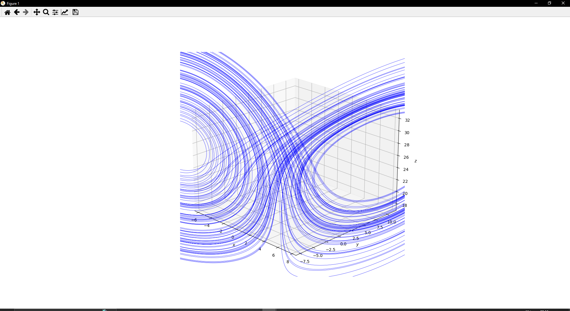 Matplotlib GitHub