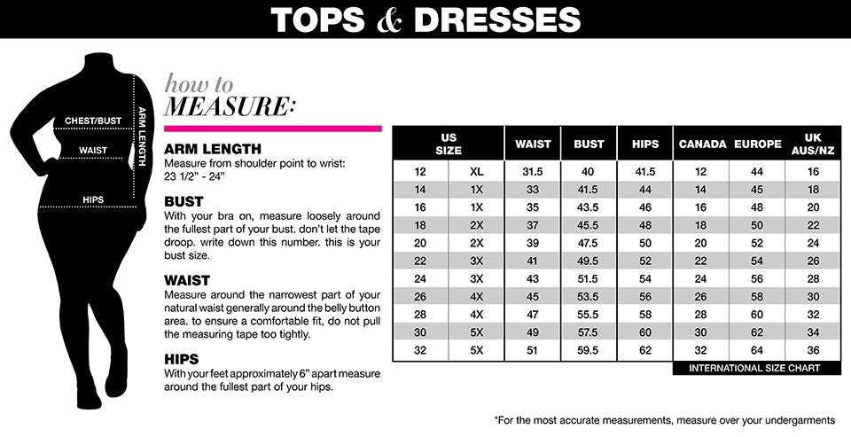 Model_Sizing