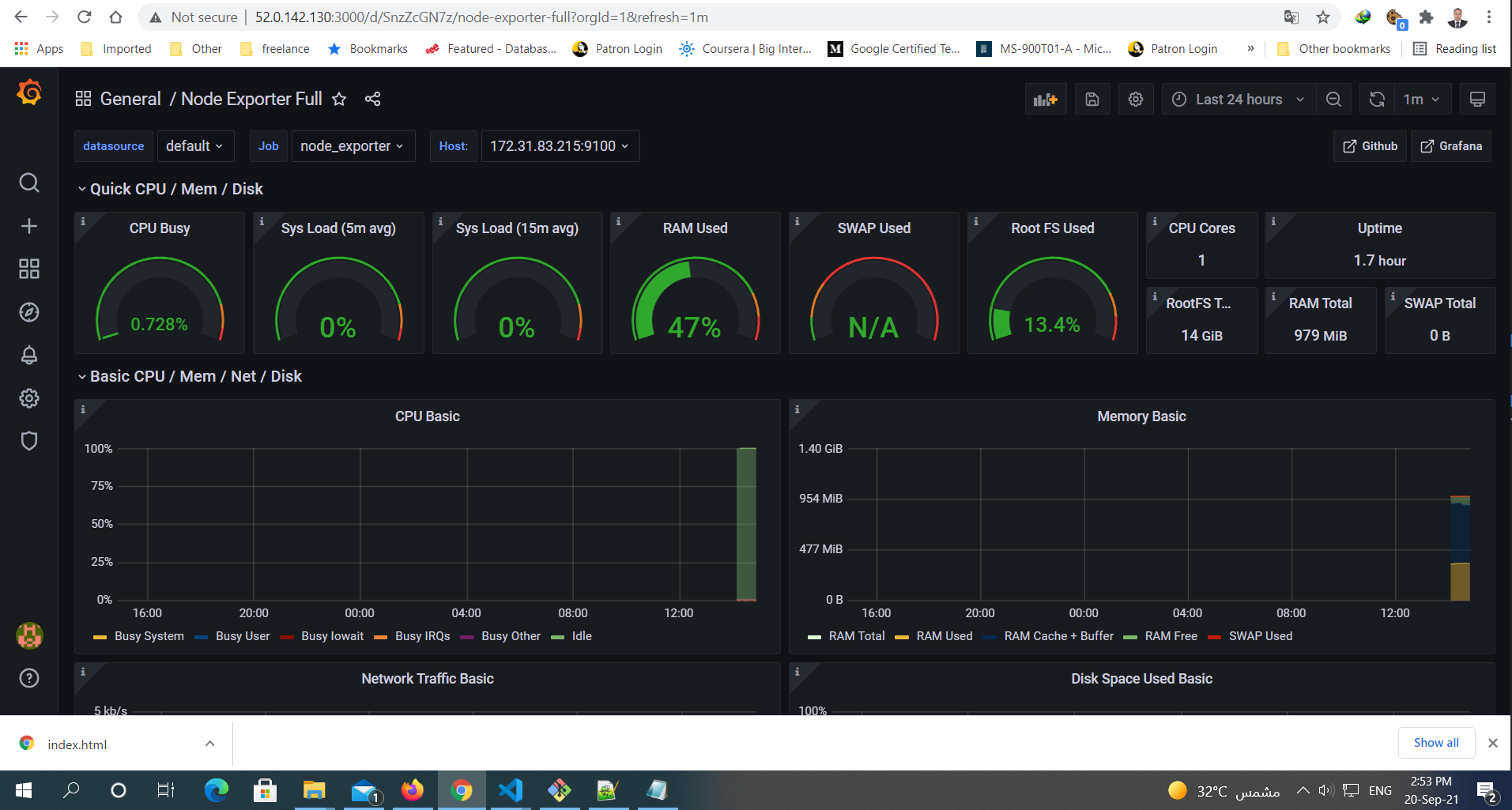 Monitoring Tool Screenshot