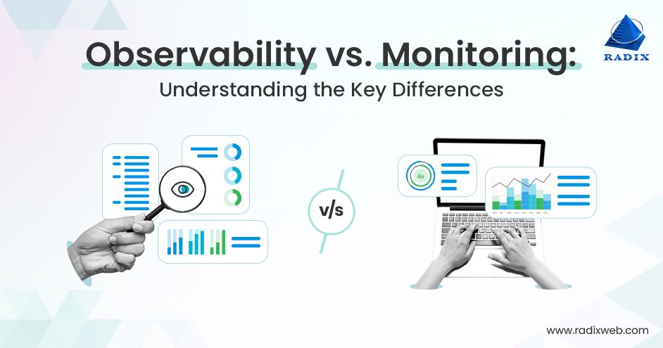 Monitoring and Observability