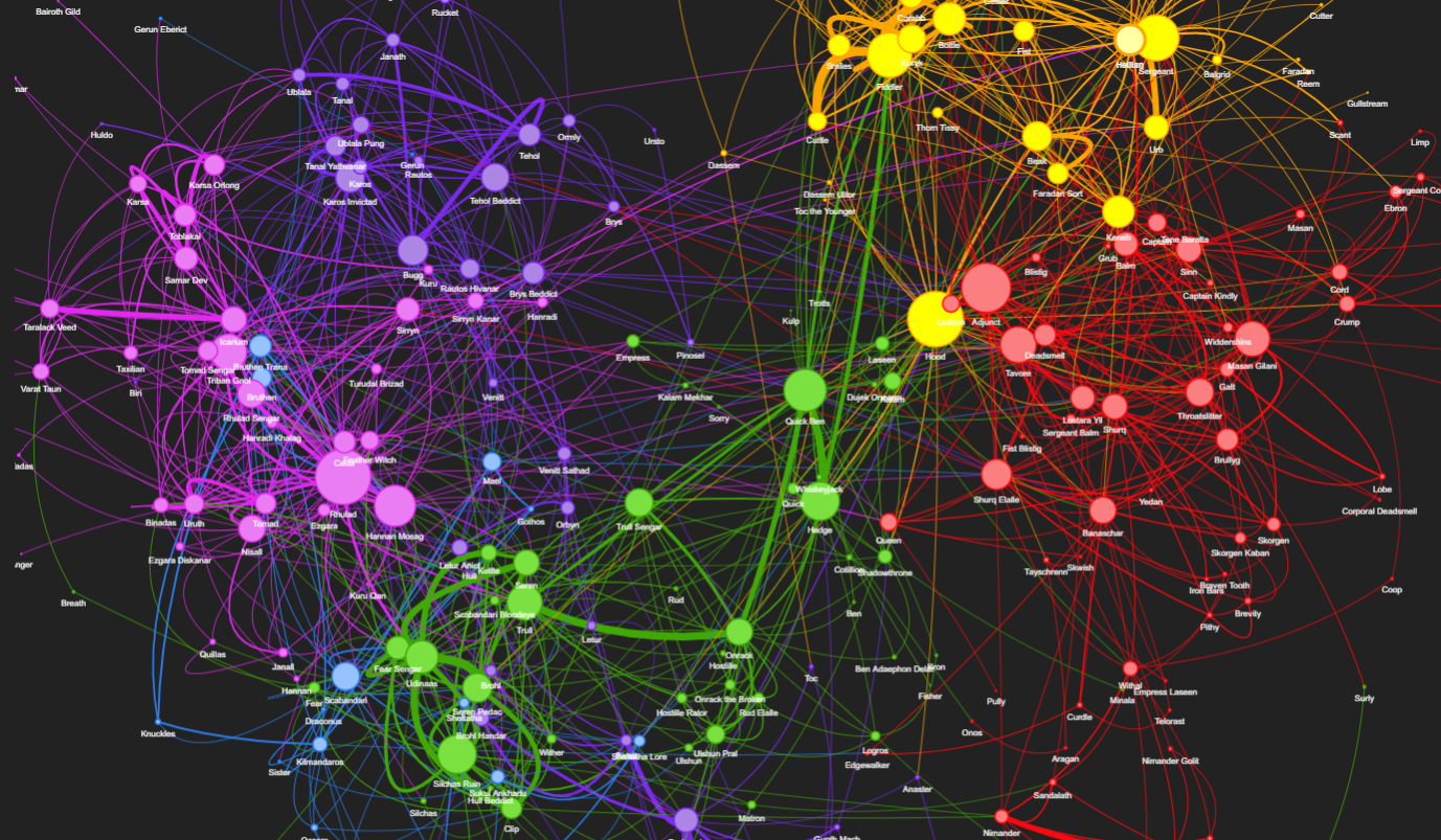 Network_Equipment