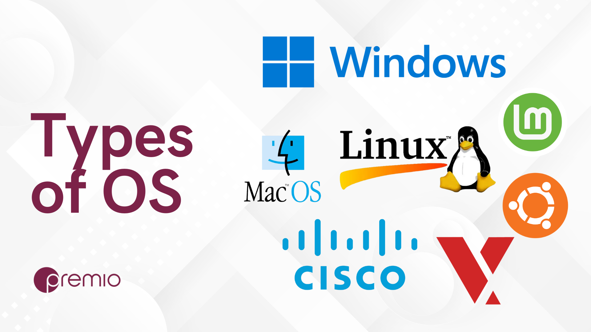 Os
