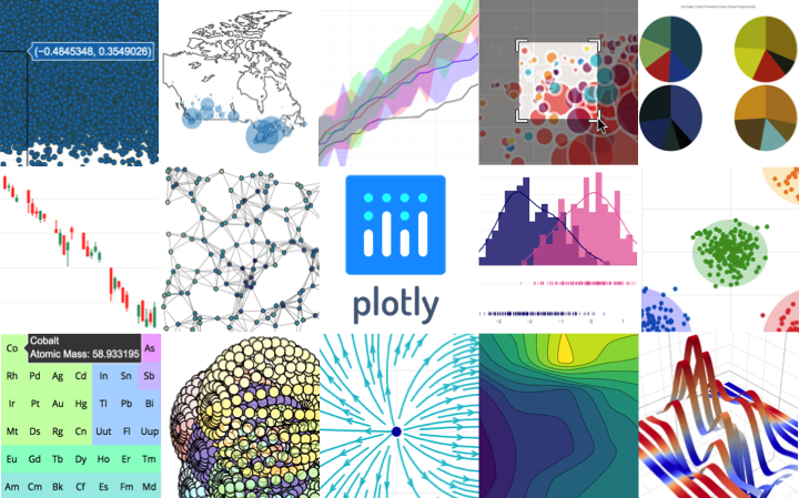 Plotly_交互式