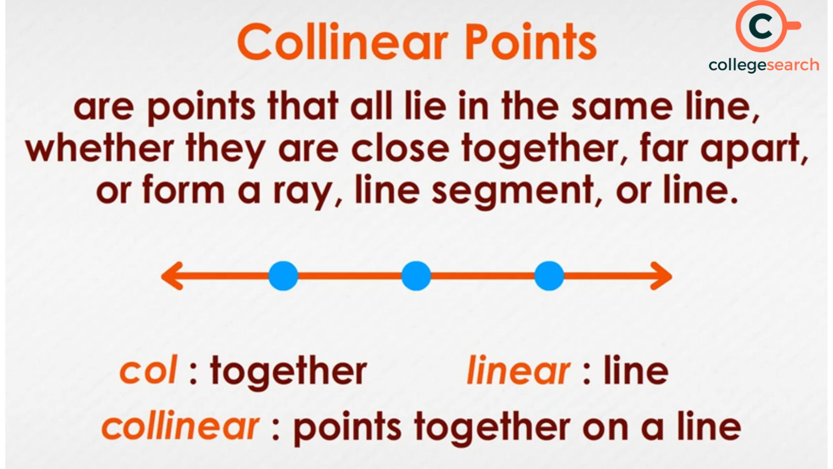 Points-Based_Systems