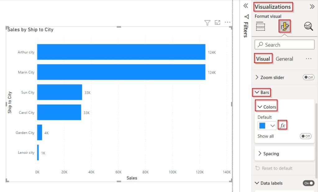 Power BI Bar Chart