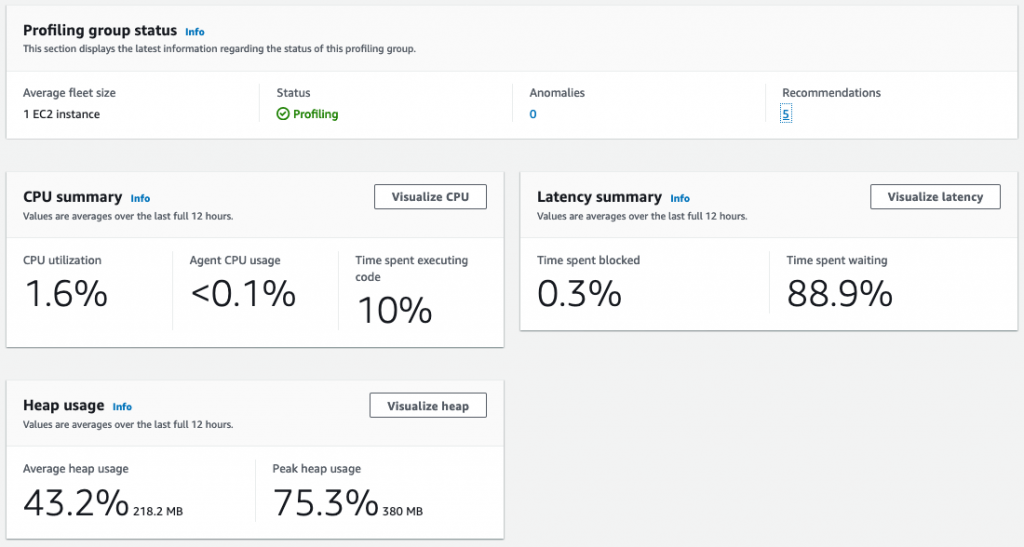 Profiler Dashboard
