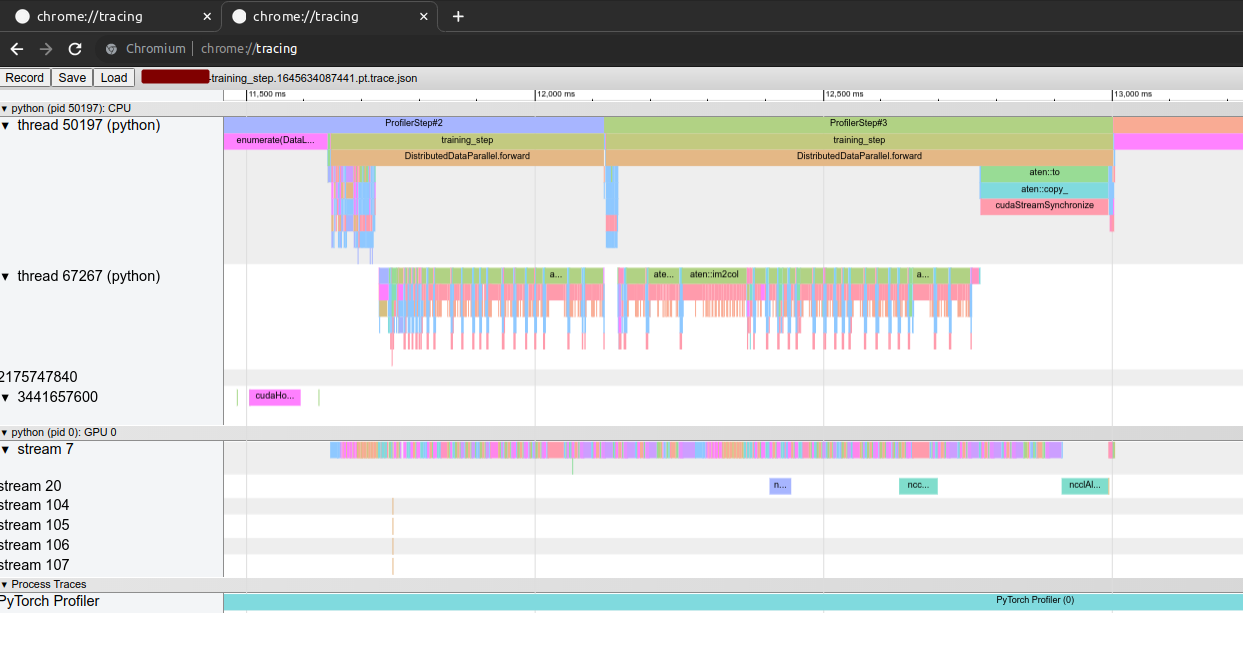 PyTorch_Trace