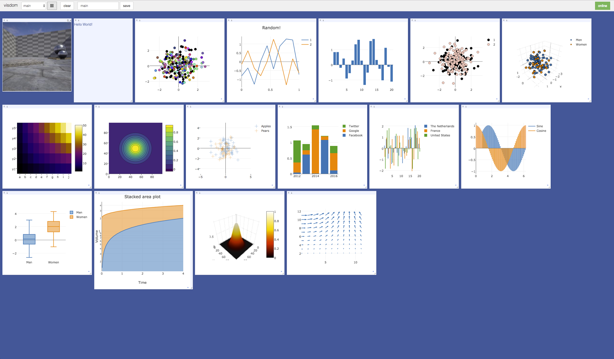 PyTorch_Visdom