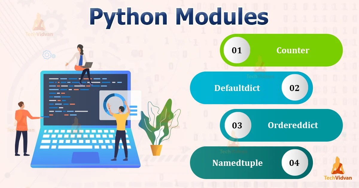 Python Modules