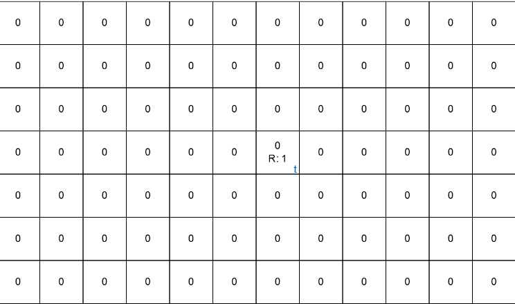 Q_learning_表格